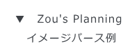 @Zou's Planning  @C[Wp[X